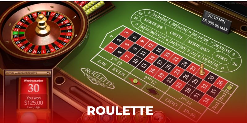 Roulette là trò chơi đầy thú vị